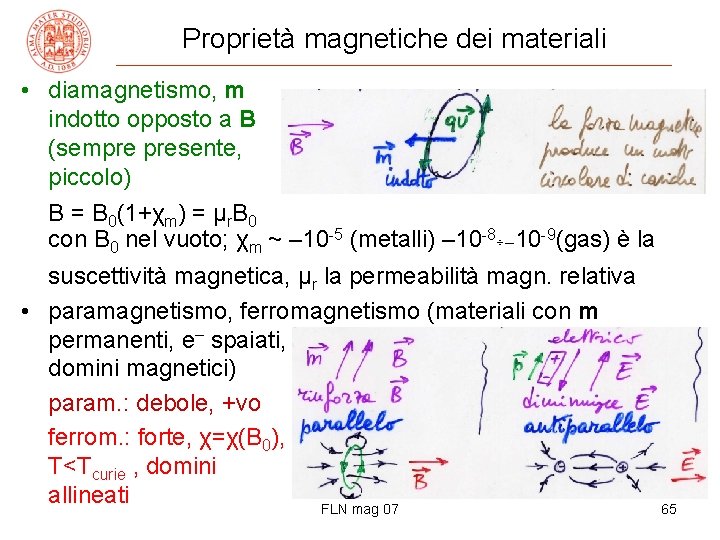 Proprietà magnetiche dei materiali • diamagnetismo, m indotto opposto a B (sempre presente, piccolo)