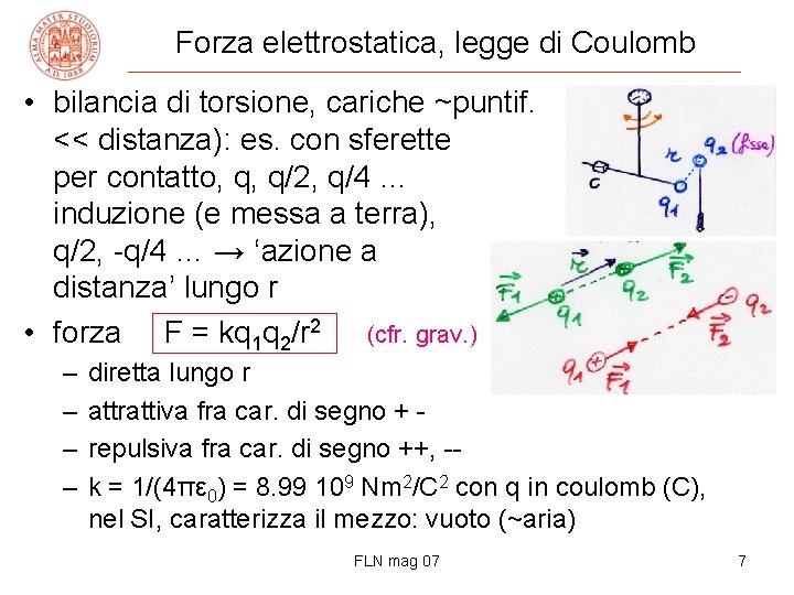 Forza elettrostatica, legge di Coulomb • bilancia di torsione, cariche ~puntif. << distanza): es.