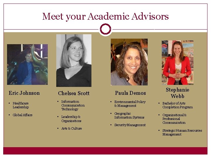 Meet your Academic Advisors Eric Johnson Chelsea Scott • Healthcare Leadership • Information Communication