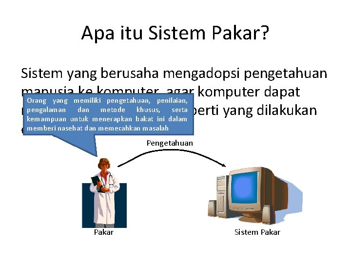 Apa itu Sistem Pakar? Sistem yang berusaha mengadopsi pengetahuan manusia ke komputer, agar komputer