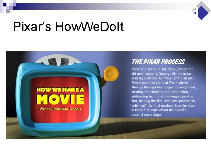 Pixar’s How. We. Do. It 