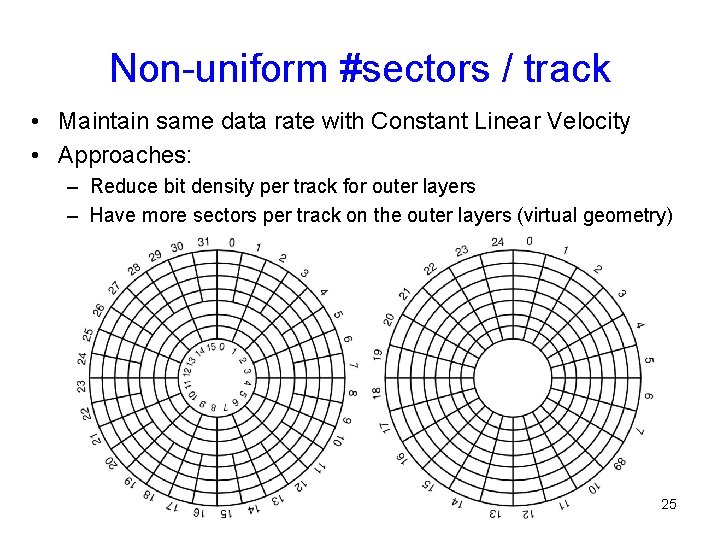 Non-uniform #sectors / track • Maintain same data rate with Constant Linear Velocity • Non-uniform #sectors / track • Maintain same data rate with Constant Linear Velocity •