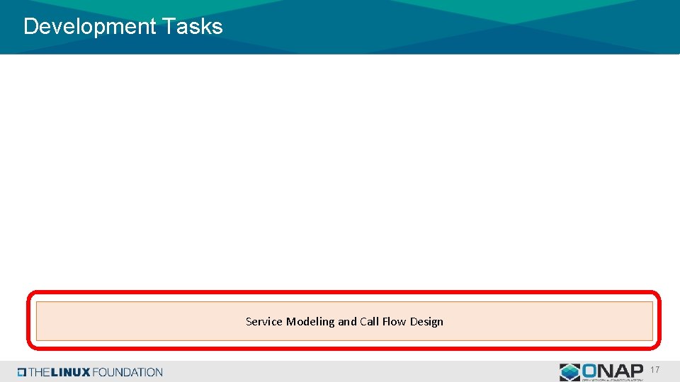 Development Tasks Service Modeling and Call Flow Design 17 Development Tasks Service Modeling and Call Flow Design 17