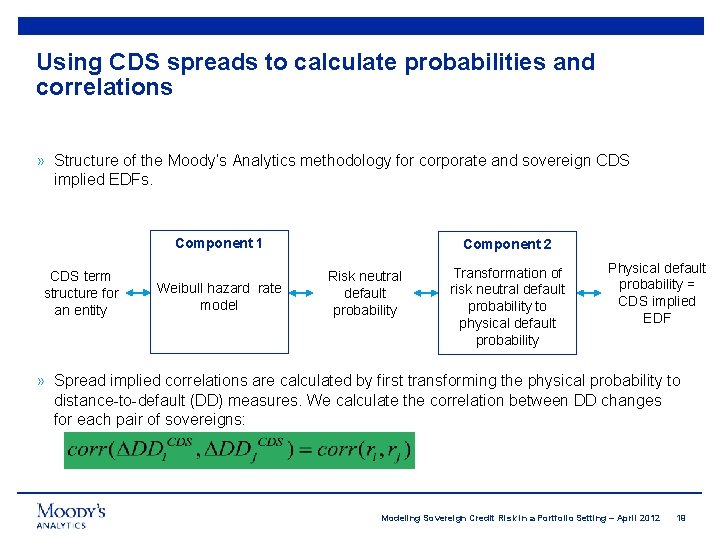 Using CDS spreads to calculate probabilities and correlations » Structure of the Moody’s Analytics