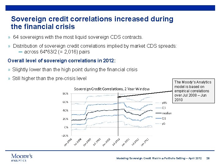 Sovereign credit correlations increased during the financial crisis » 64 sovereigns with the most