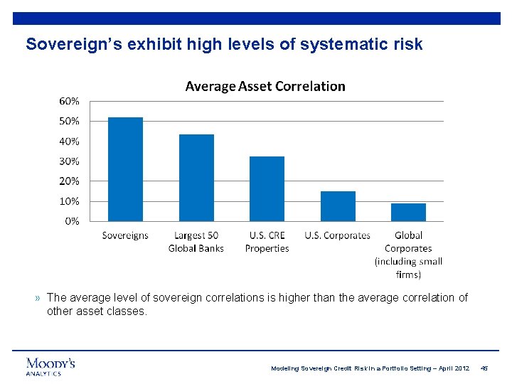 Sovereign’s exhibit high levels of systematic risk » The average level of sovereign correlations