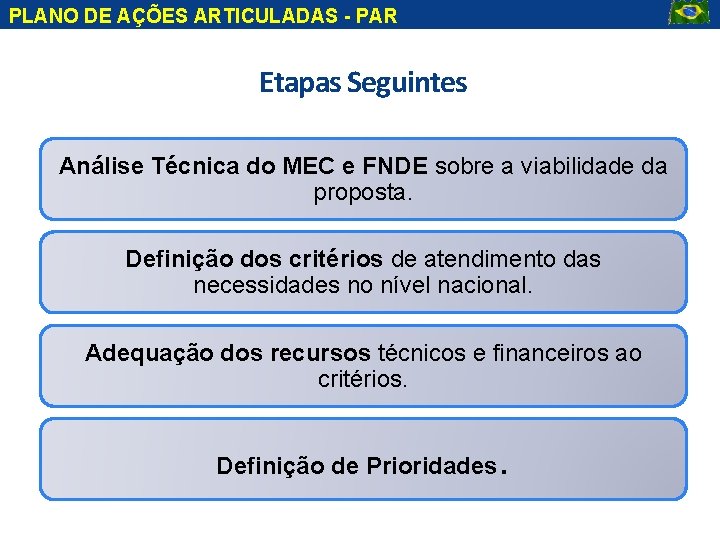 PLANO DE AÇÕES ARTICULADAS - PAR Etapas Seguintes Análise Técnica do MEC e FNDE