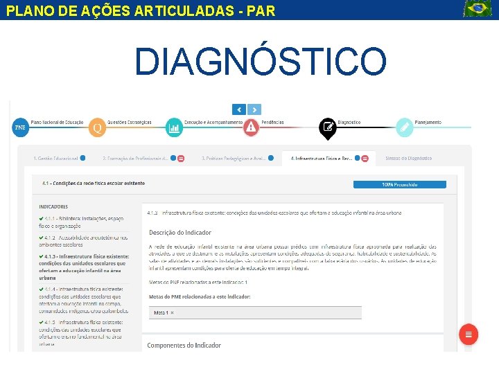 PLANO DE AÇÕES ARTICULADAS - PAR DIAGNÓSTICO 