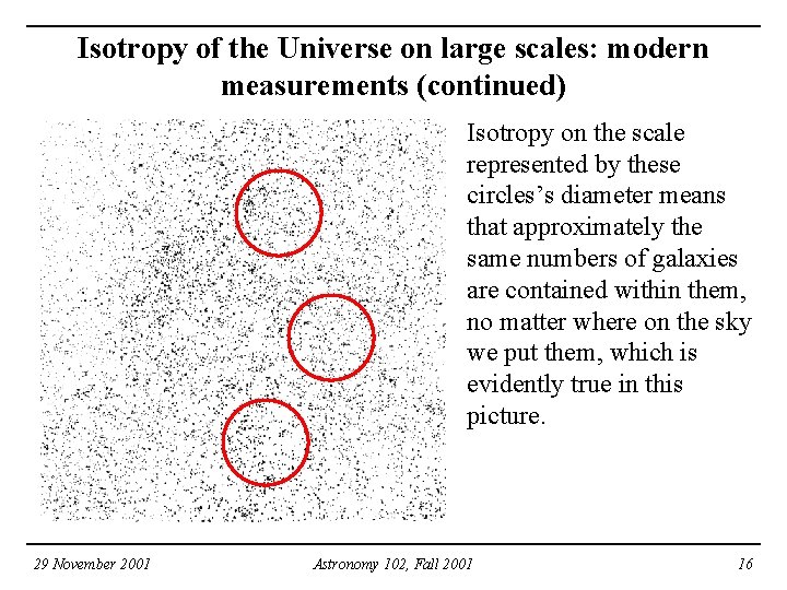 Isotropy of the Universe on large scales: modern measurements (continued) Isotropy on the scale Isotropy of the Universe on large scales: modern measurements (continued) Isotropy on the scale