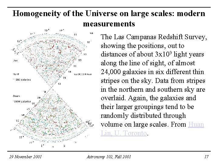 Homogeneity of the Universe on large scales: modern measurements The Las Campanas Redshift Survey, Homogeneity of the Universe on large scales: modern measurements The Las Campanas Redshift Survey,