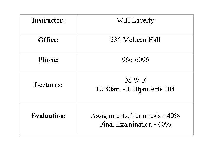 Instructor: W. H. Laverty Office: 235 Mc. Lean Hall Phone: 966 -6096 Lectures: MWF