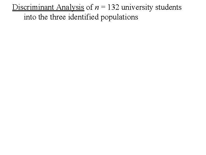 Discriminant Analysis of n = 132 university students into the three identified populations 