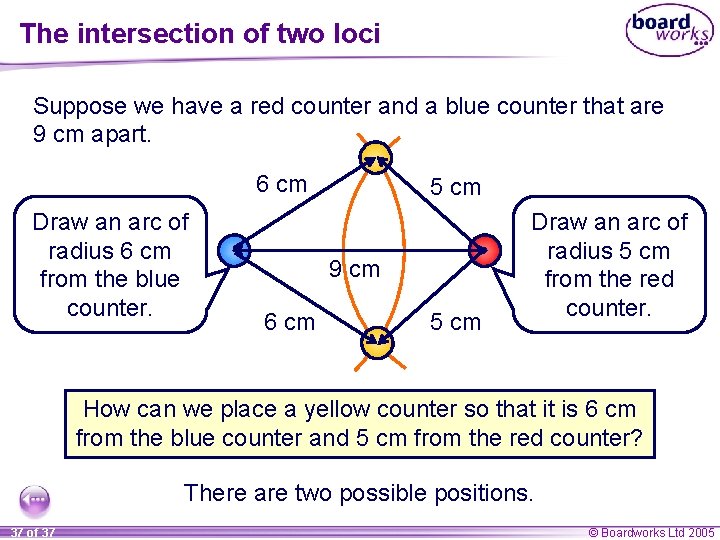 The intersection of two loci Suppose we have a red counter and a blue