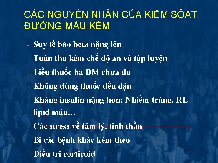 CÁC NGUYÊN NH N CỦA KIỂM SÓAT ĐƯỜNG MÁU KÉM - Suy tế bào