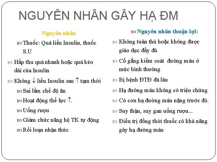 NGUYÊN NH N G Y HẠ ĐM Nguyên nhân Thuốc: Quá liều Insulin, thuốc