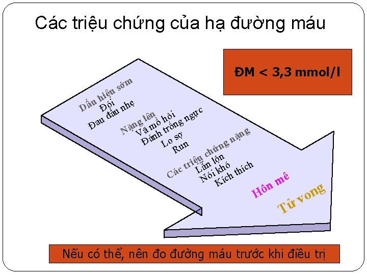 Các triệu chứng của hạ đường máu ĐM < 3, 3 mmol/l ớm s