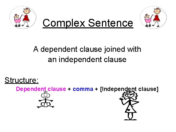 Complex Sentence A dependent clause joined with an independent clause Structure: Dependent clause +