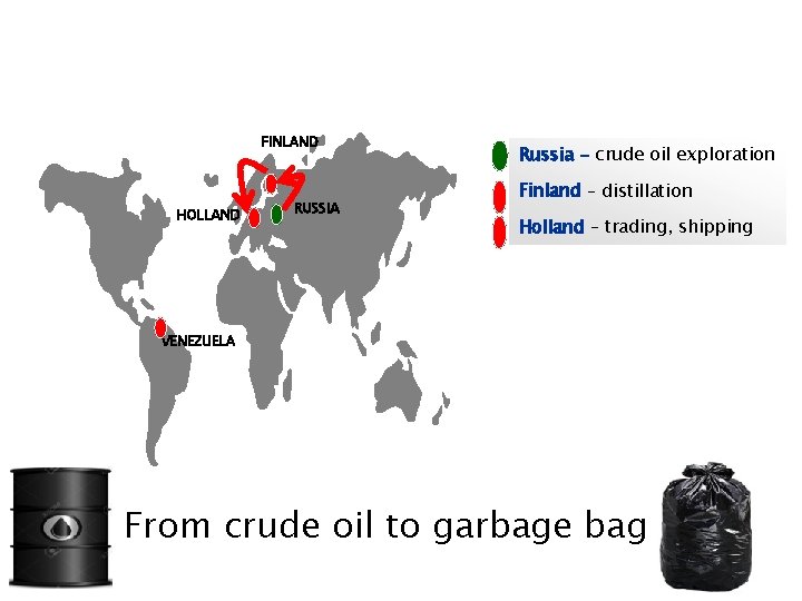 FINLAND HOLLAND RUSSIA Russia - crude oil exploration Finland – distillation Holland – trading,