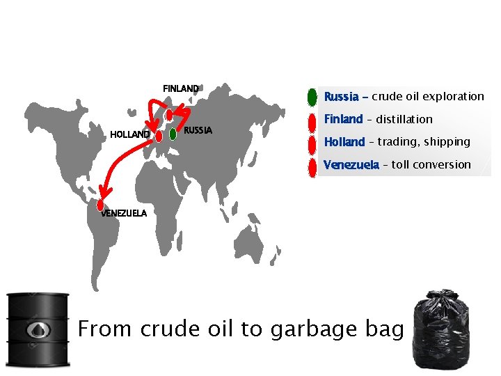 FINLAND HOLLAND RUSSIA Russia - crude oil exploration Finland – distillation Holland – trading,