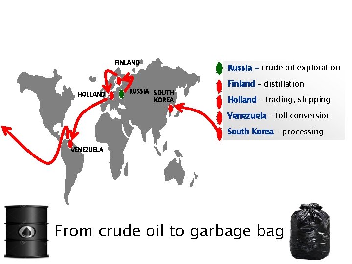 FINLAND HOLLAND RUSSIA SOUTH KOREA Russia - crude oil exploration Finland – distillation Holland