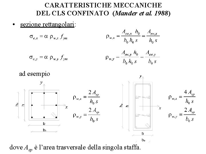 CARATTERISTICHE MECCANICHE DEL CLS CONFINATO (Mander et al. 1988) • sezione rettangolari: ad esempio