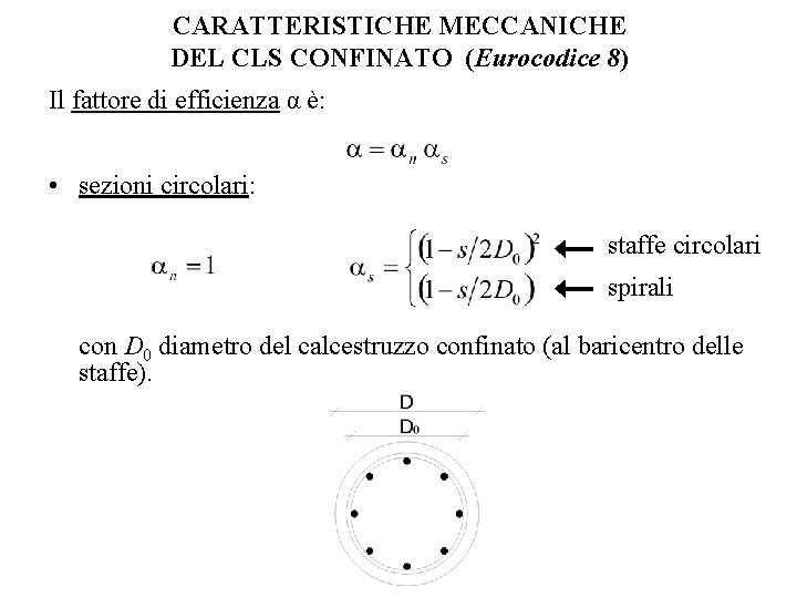 CARATTERISTICHE MECCANICHE DEL CLS CONFINATO (Eurocodice 8) Il fattore di efficienza α è: •