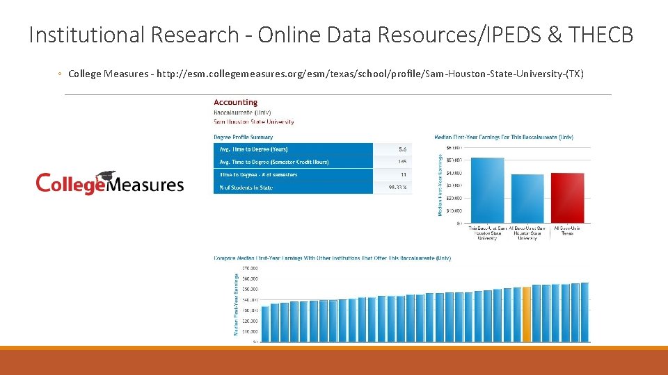 Institutional Research - Online Data Resources/IPEDS & THECB ◦ College Measures - http: //esm.