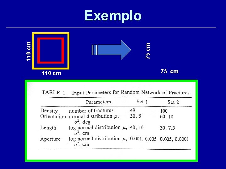 75 cm 110 cm Exemplo 110 cm 75 cm 