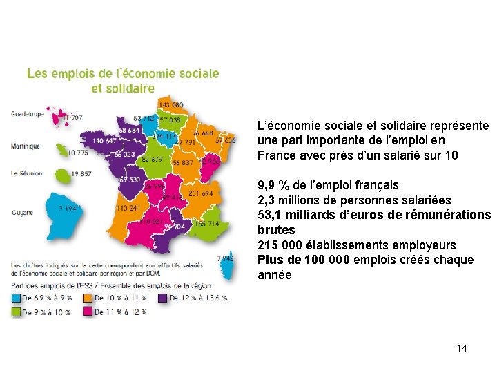 L’économie sociale et solidaire représente une part importante de l’emploi en France avec près
