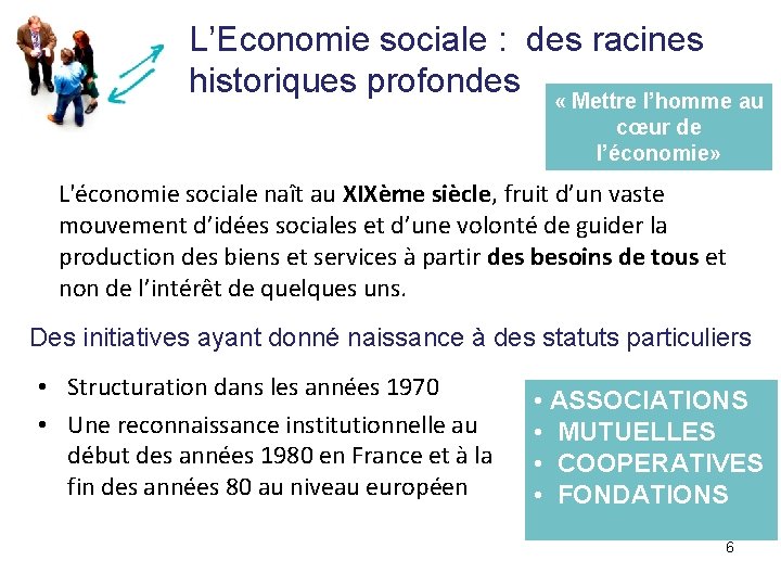 L’Economie sociale : des racines historiques profondes « Mettre l’homme au cœur de l’économie»