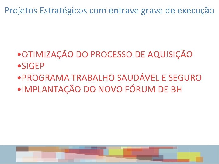 Projetos Estratégicos com entrave grave de execução • OTIMIZAÇÃO DO PROCESSO DE AQUISIÇÃO •