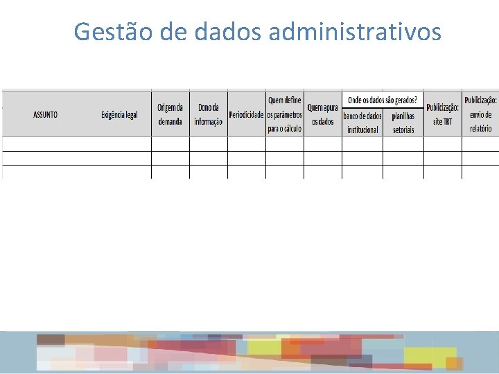 Gestão de dados administrativos 