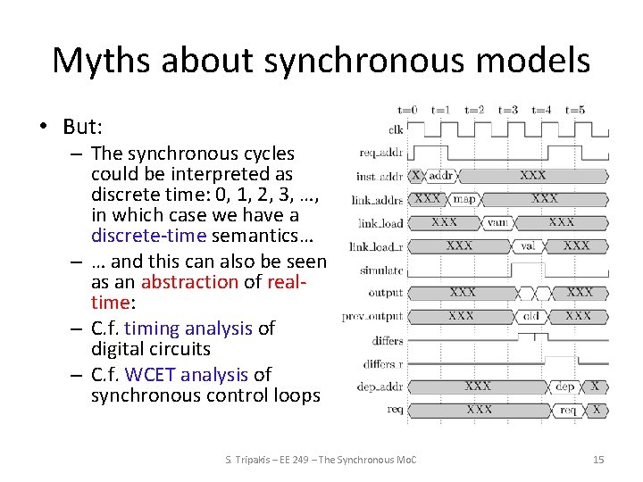 Myths about synchronous models • But: – The synchronous cycles could be interpreted as