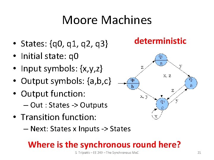 Moore Machines • • • States: {q 0, q 1, q 2, q 3}