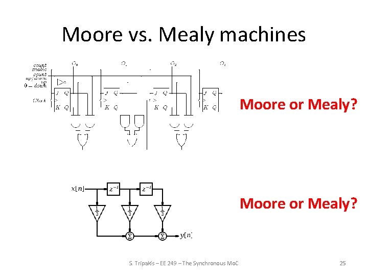 Moore vs. Mealy machines Moore or Mealy? S. Tripakis – EE 249 – The