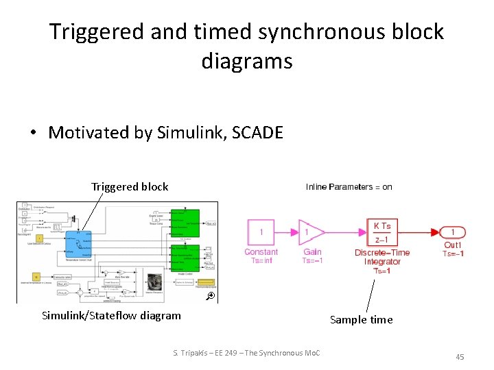 Triggered and timed synchronous block diagrams • Motivated by Simulink, SCADE Triggered block Simulink/Stateflow