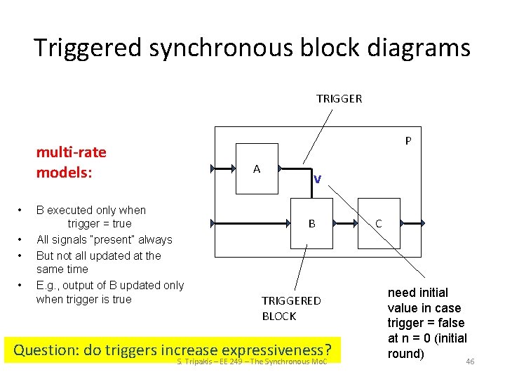 Triggered synchronous block diagrams TRIGGER P multi-rate models: • • A B executed only