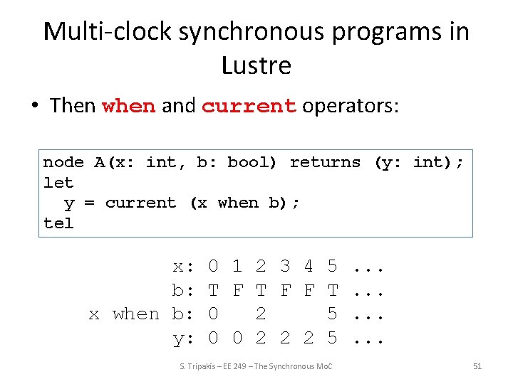 Multi-clock synchronous programs in Lustre • Then when and current operators: node A(x: int,