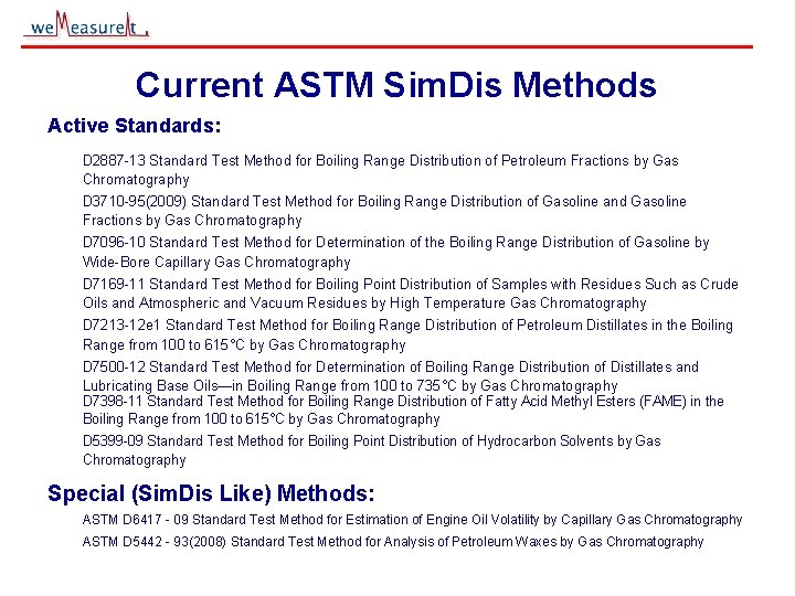 Current ASTM Sim. Dis Methods Active Standards: D 2887 -13 Standard Test Method for