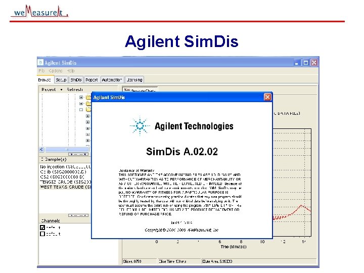 Agilent Sim. Dis © 2000, 2001 we. Measure. It inc 