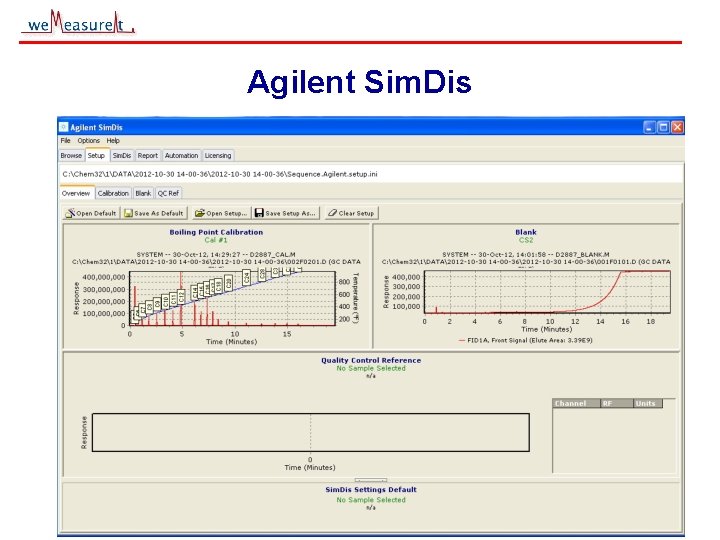 Agilent Sim. Dis © 2000, 2001 we. Measure. It inc 