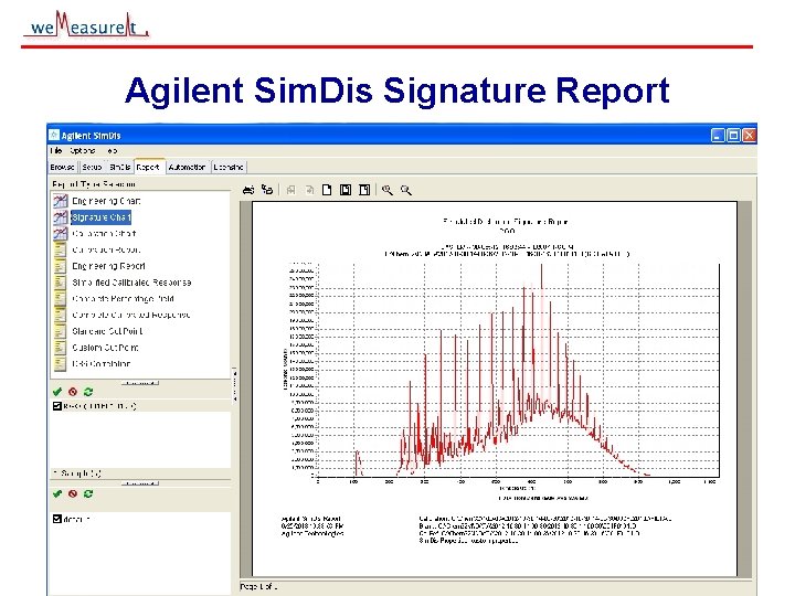Agilent Sim. Dis Signature Report © 2000, 2001 we. Measure. It inc 