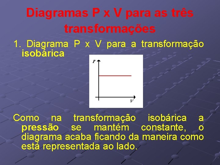 Diagramas P x V para as três transformações 1. Diagrama P x V para Diagramas P x V para as três transformações 1. Diagrama P x V para