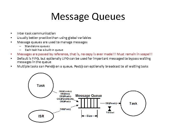 Message Queues • • • Inter-task communication Usually better practice than using global variables