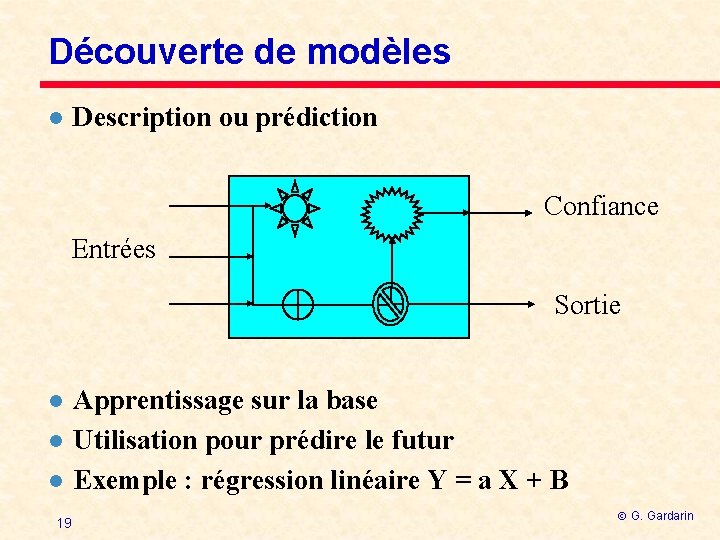 Découverte de modèles l Description ou prédiction Confiance Entrées Sortie l l l 19