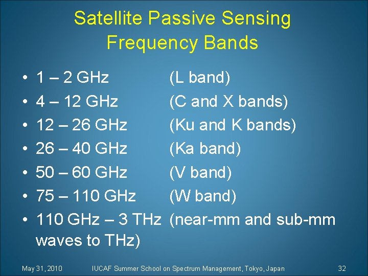 Satellite Passive Sensing Frequency Bands • • 1 – 2 GHz 4 – 12