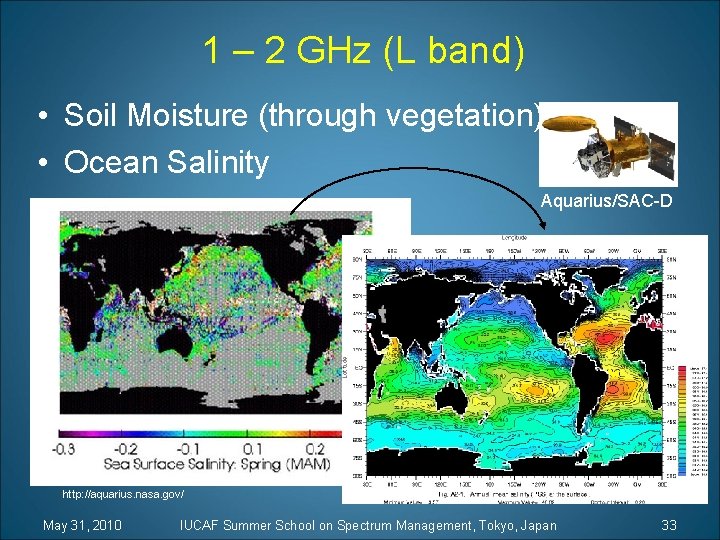 1 – 2 GHz (L band) • Soil Moisture (through vegetation) • Ocean Salinity