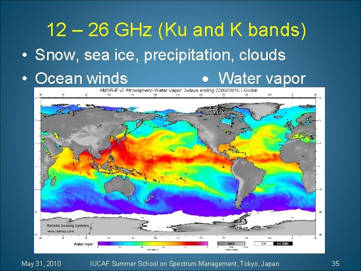 12 – 26 GHz (Ku and K bands) • Snow, sea ice, precipitation, clouds