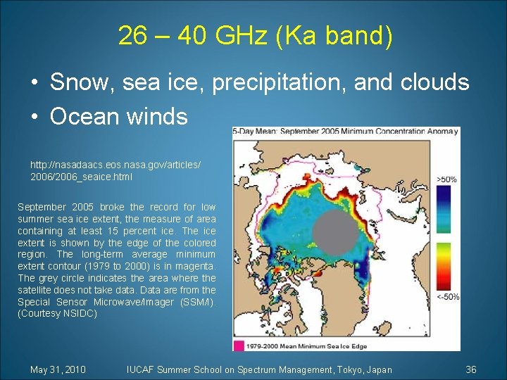 26 – 40 GHz (Ka band) • Snow, sea ice, precipitation, and clouds •