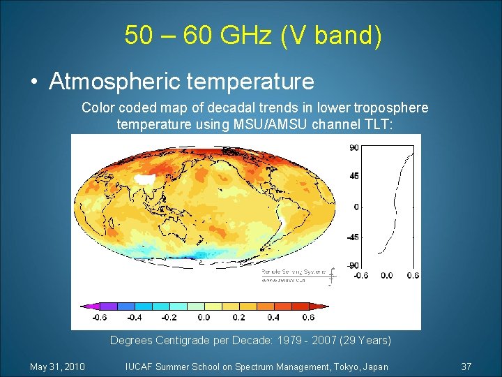 50 – 60 GHz (V band) • Atmospheric temperature Color coded map of decadal